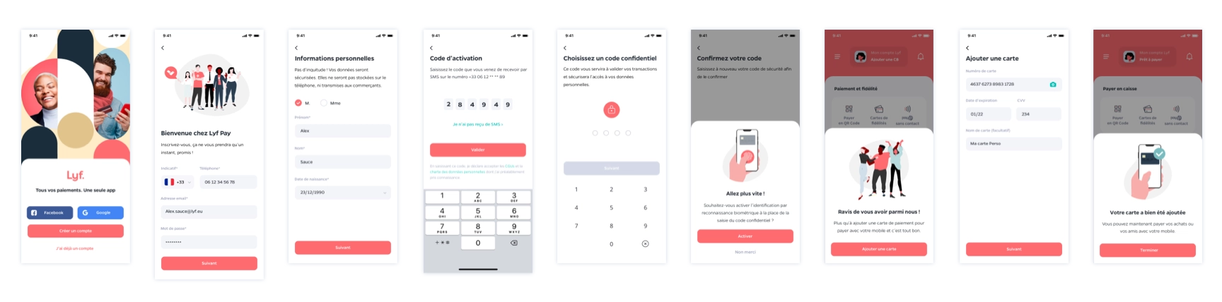 The validated protypes